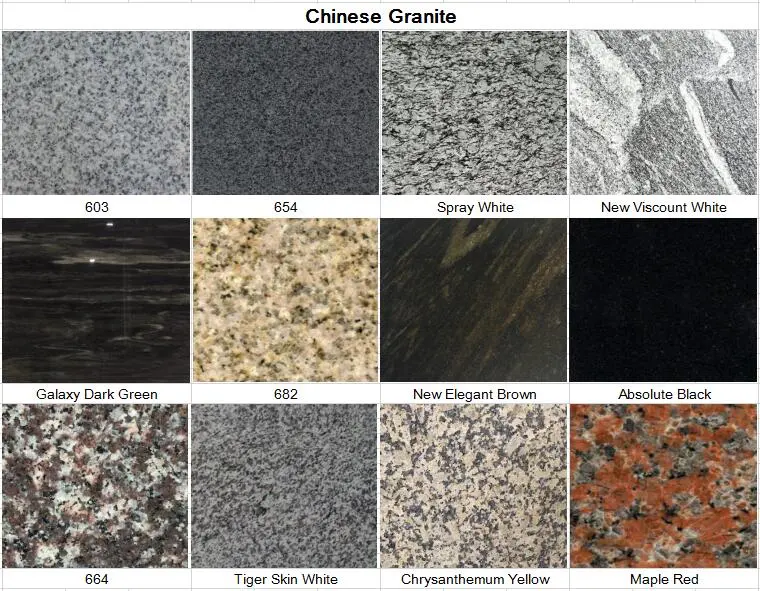 Natural Stone black/red/grey/white/pink/blue/brown polished/flamed G603/G654/G664/G602 Granite for floor/wall/outdoor slabs/tile/countertops/stairs/depot/pavers